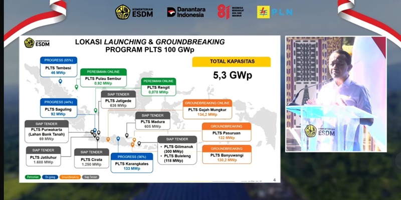 Bahlil Beberkan Keuntungan PLTS 100 Gigawatt di Bali